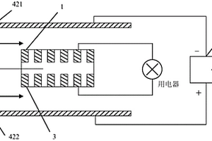 場催化受控燃料電池