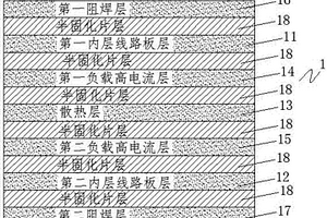 用于新能源汽車的動力電池的線路板