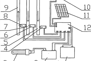 新能源發電系統