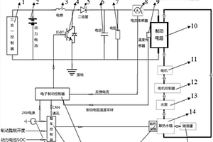 新能源客車用高效輔助制動系統
