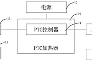 新能源汽車的PTC加熱器結構