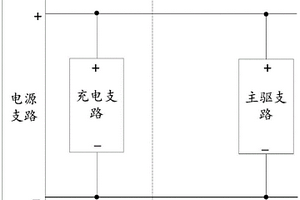 驅動系統、控制器和新能源汽車