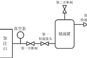 新能源汽車溫控系統冷卻液加注設備