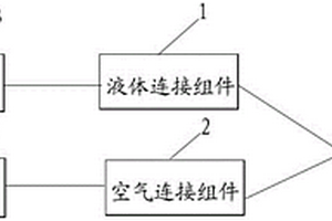 用于新能源汽車的模塊化冷卻系統