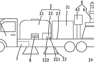 新能源城市多功能環衛工程車