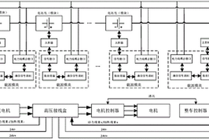 新能源汽車及其電池管理系統