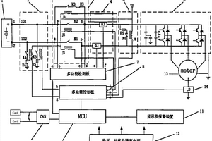 新能源汽車電源的安全監測保護裝置及方法