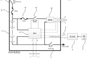 新能源汽車的低壓供電系統及其控制方法