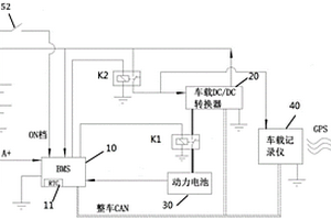 新能源汽車動力電池全時段監控系統及方法