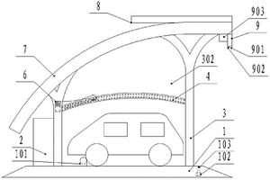 安裝有防護機構的新能源充電樁車棚
