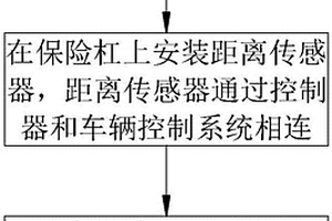 新能源汽車防撞方法