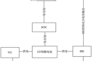 新能源電動汽車蓄電池智能補電的方法