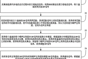 新能源汽車電機堵轉故障檢測方法及系統