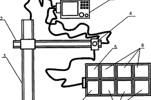 新能源焊接、切割機