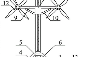 新能源發電用風能發電裝置