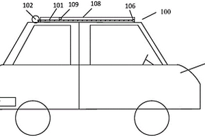 用于新能源汽車的可卷曲太陽能充電系統