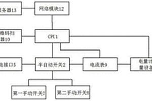 新能源汽車充電管理系統