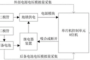 多通道新能源充電樁地鎖斷電落鎖裝置