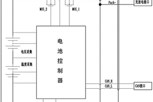 新能源車動力電池的充放電控制電路