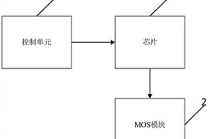 無線充電穩壓電路、電源和新能源汽車