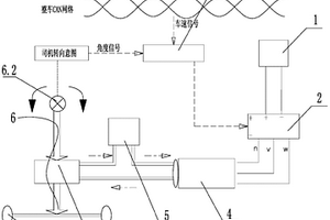 用于新能源客車的助力轉向系統及其控制方法