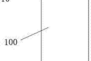新型的新能源汽車設備