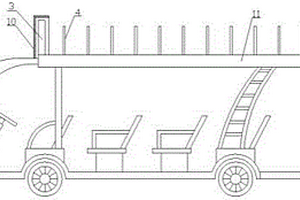 側開式敞篷新能源山地觀光車