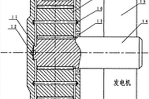 無燃油、市電新能源電動汽車充電樁