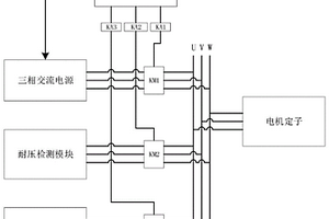 新能源電機定子發熱試驗裝置及其試驗方法