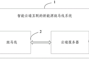 智能云端互聯的新能源斑馬線系統