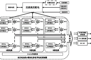新能源汽車高壓電氣系統