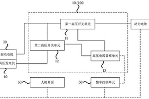 配電系統、配電系統的控制方法及新能源汽車