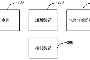 用于新能源汽車的臨時駐車系統及其控制方法