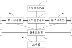 太陽能輔助充電系統及新能源汽車