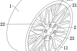 內撐型新能源汽車輪轂