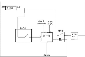 新能源汽車駕駛員離開智能提醒系統
