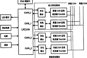 新能源校車的集成與控制系統