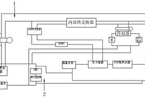 熱泵式新能源汽車空調實訓臺架