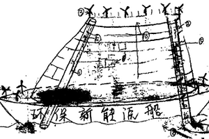 環保新能源輪船