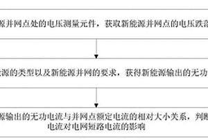 只計及無功電流影響的短路電流計算方法