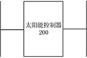 太陽能充電系統及太陽能控制器