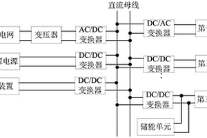 一體化的電網系統