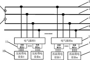 家用交直流混合供電系統