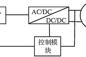 電動汽車直流無線充電系統