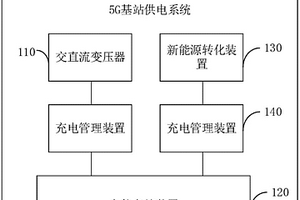 5G基站及其供電系統