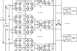 混合多端口電力電子功率調節器