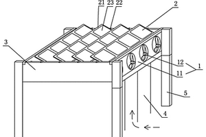 高層建筑風電光伏遮陽一體化結構
