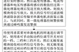 串激電機控制系統和方法