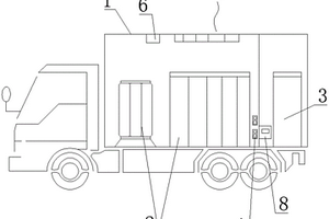 純電動應急救援車