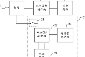 可用于電梯應急供電的電源系統